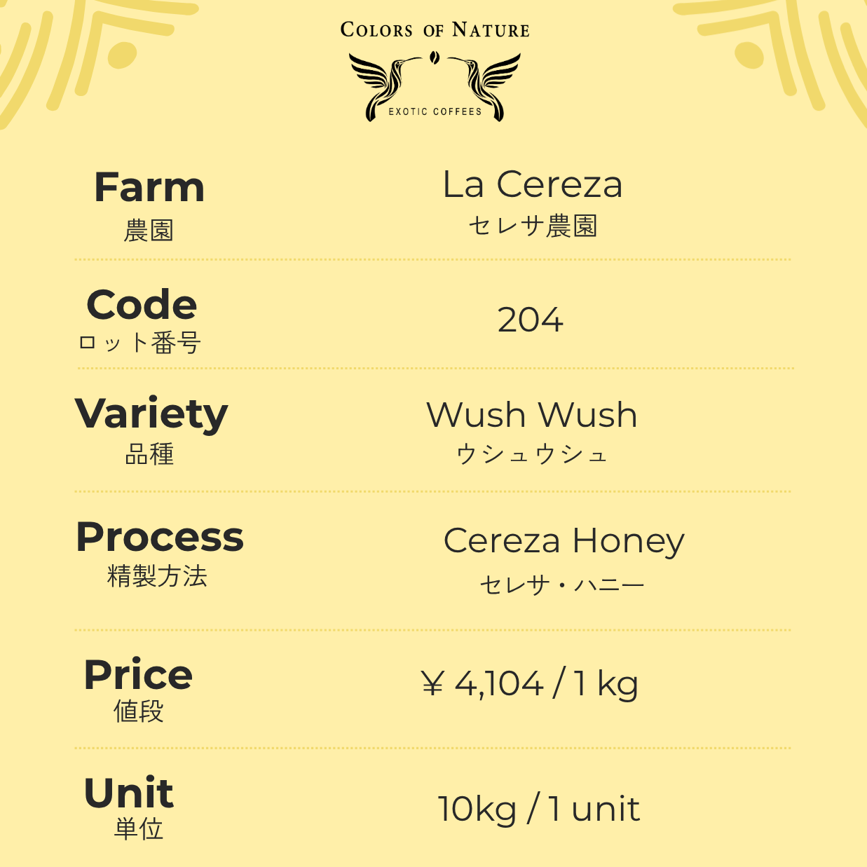 セレサ農園 ウシュウシュ Finca La Cereza Wush Wush Cereza Honey 204