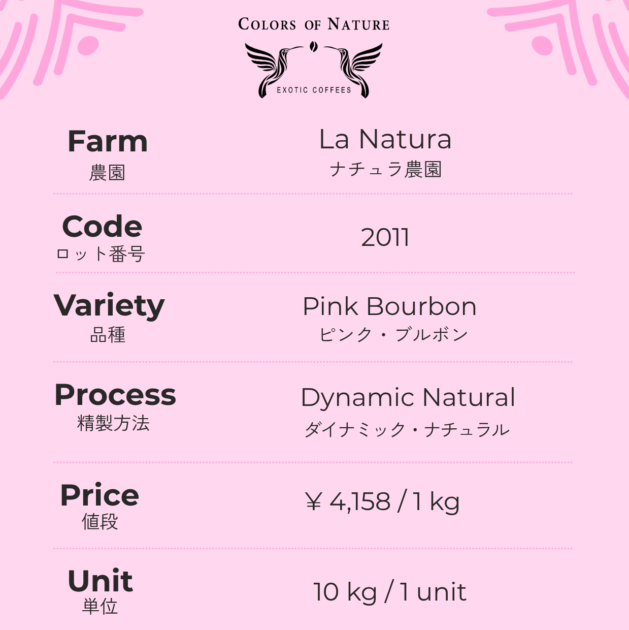 ナチュラ農園 ピンク・ブルボン Finca La Natura Pink Bourbon Dynamic Natural 2011