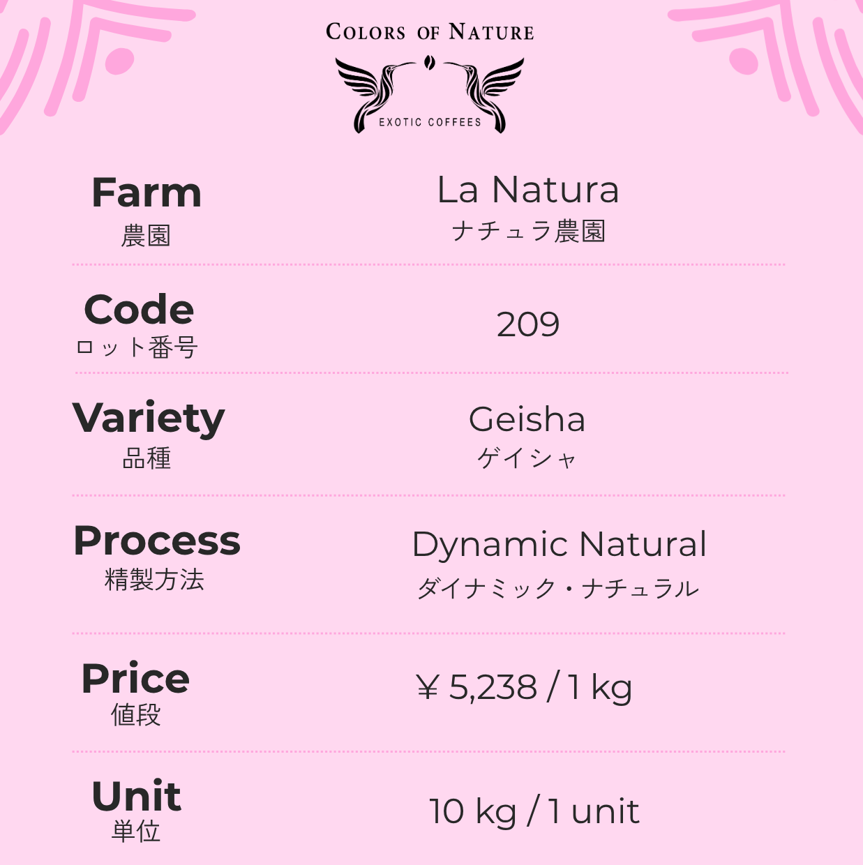 ナチュラ農園 ゲイシャ Finca La Natura Geisha Dynamic Natural 209